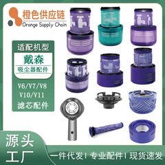 ダイソン掃除機のフィルターを適用します。