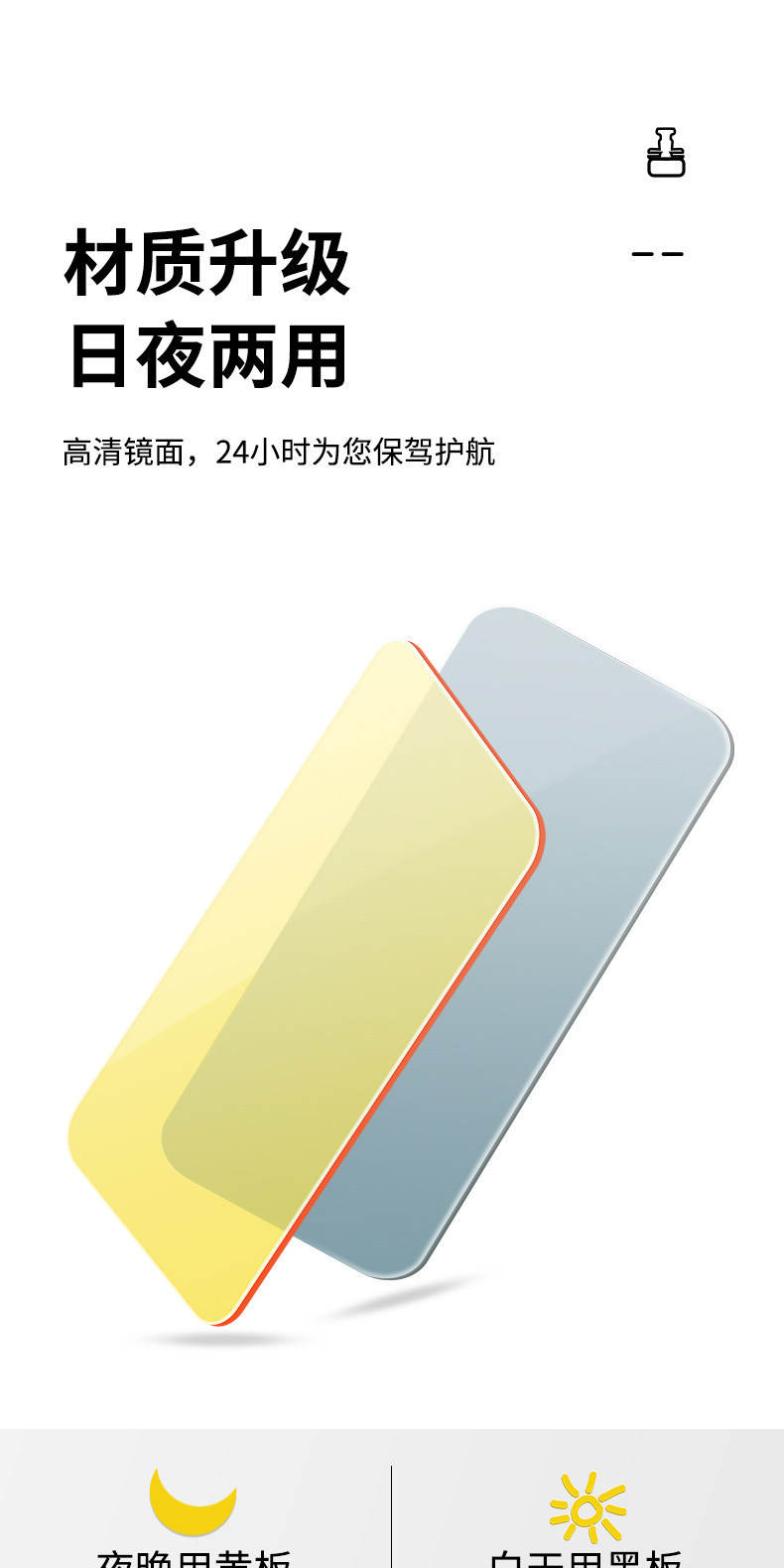 Suitable for car night vision anti-glare visor, anti-dazzle mirror, dual-use for day and night, driver's eye protector