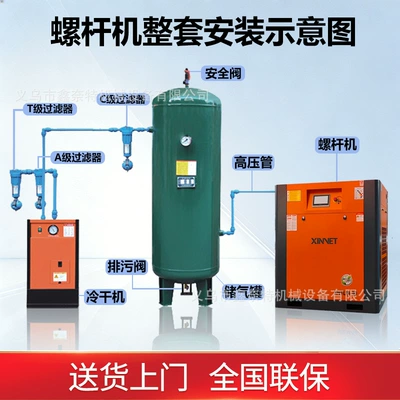 frequency screw-type industrial-grade air: Hava kompressorları