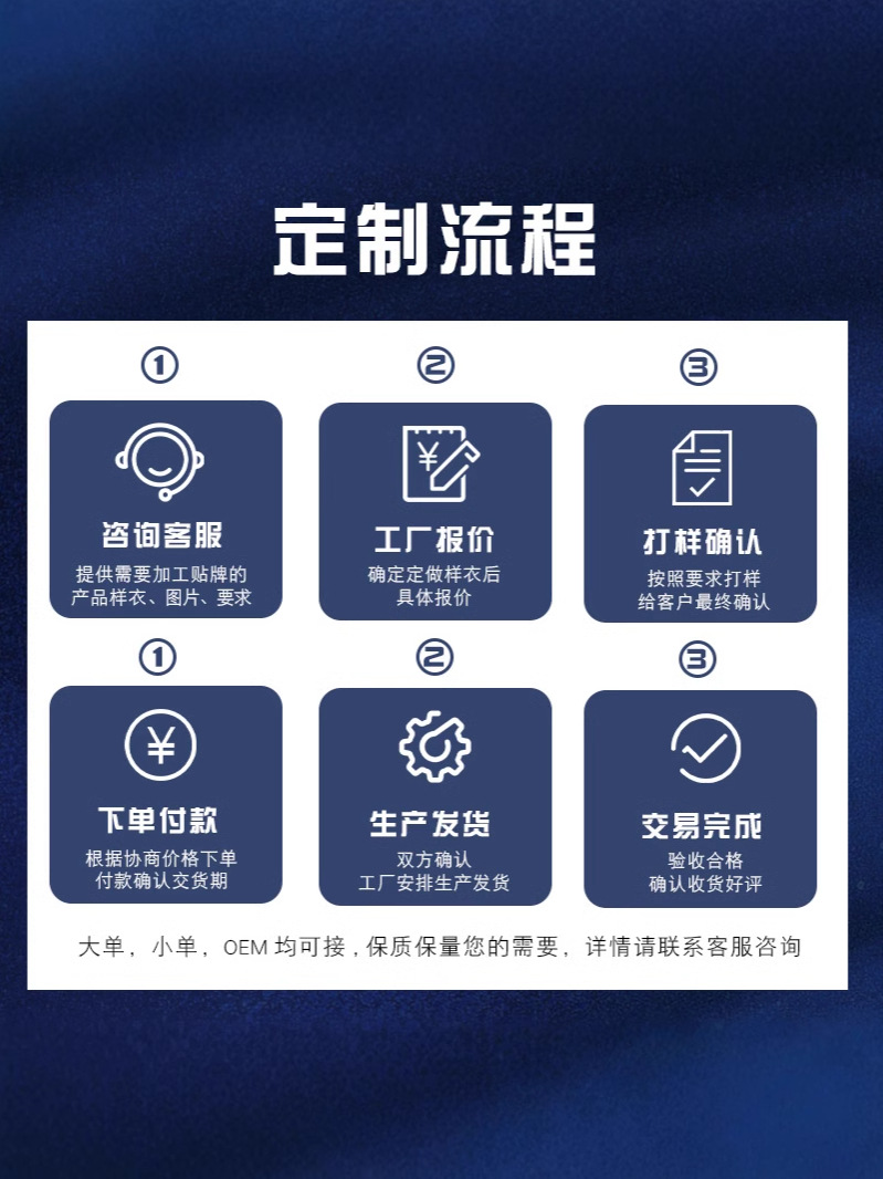 Otoño y invierno nuevos chaquetas encapuchadas corta chaqueta de negocios de hombre gruesa chaqueta de invierno caliente simple