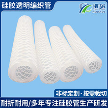 ���z�������͸ߜ�ʳƷ��͸�����z���Ϳ��߉����șC����ţ�̙Cܛ��