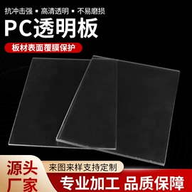 橡胶密封条;铜及铜合金材;其他橡塑