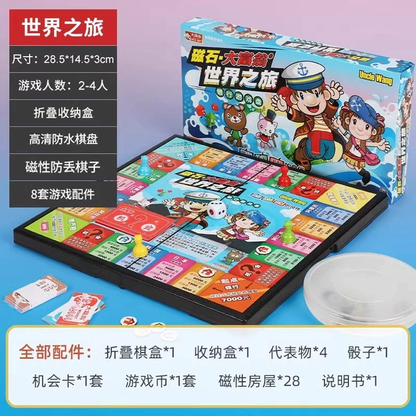 Magnetic monopoly, "World tour"