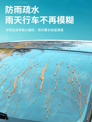 coating, universal for all seasons, rain-repellent, Glass agent