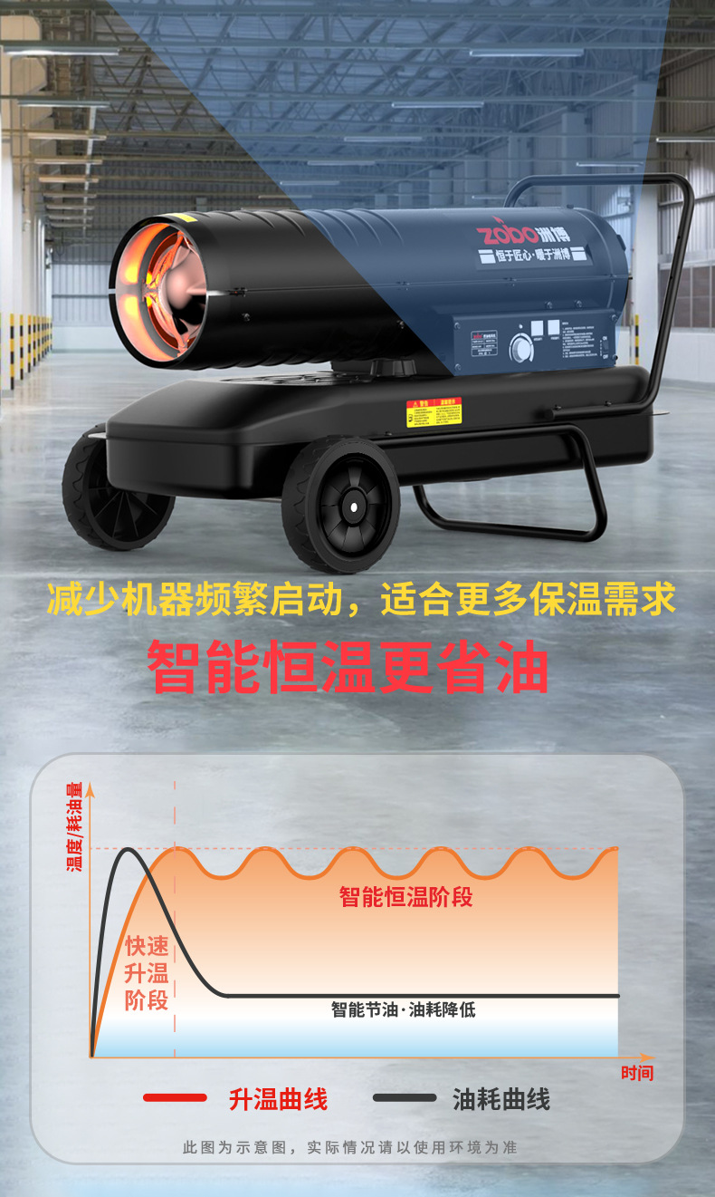 新燃油款详情1020-K_05