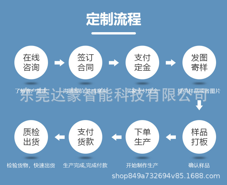 Xiaodenglong Smart-WiFi-Kamera 1080P Nachtsicht
