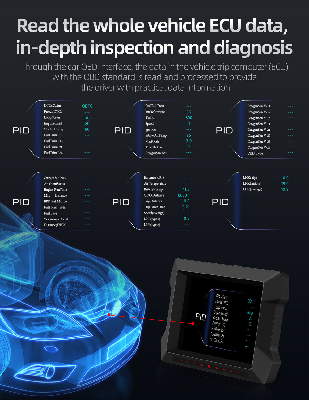 Cross-border multifunctional LCD HUD head-up display car-mounted high-definition OBD automotive instrument digital GPS inclinometer