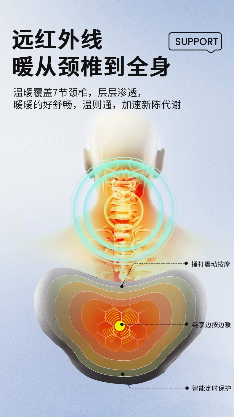 Car headrest with heating, electric massage, memory foam pillow, car seat neck heating pad, lumbar support, manufacturer OEM customization