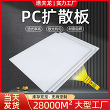 生产厂家 光扩散PC板单面双面磨砂阻燃LED灯光散光面板圆形采光罩