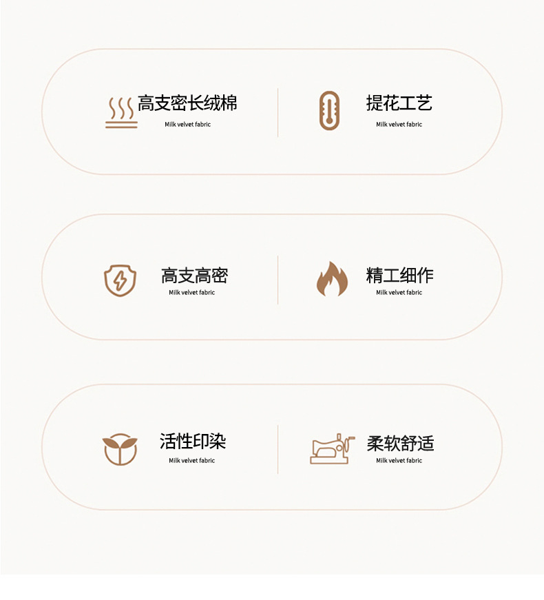 复制_轻奢高级感婚庆四件套长绒棉纯棉全棉提花被.jpg