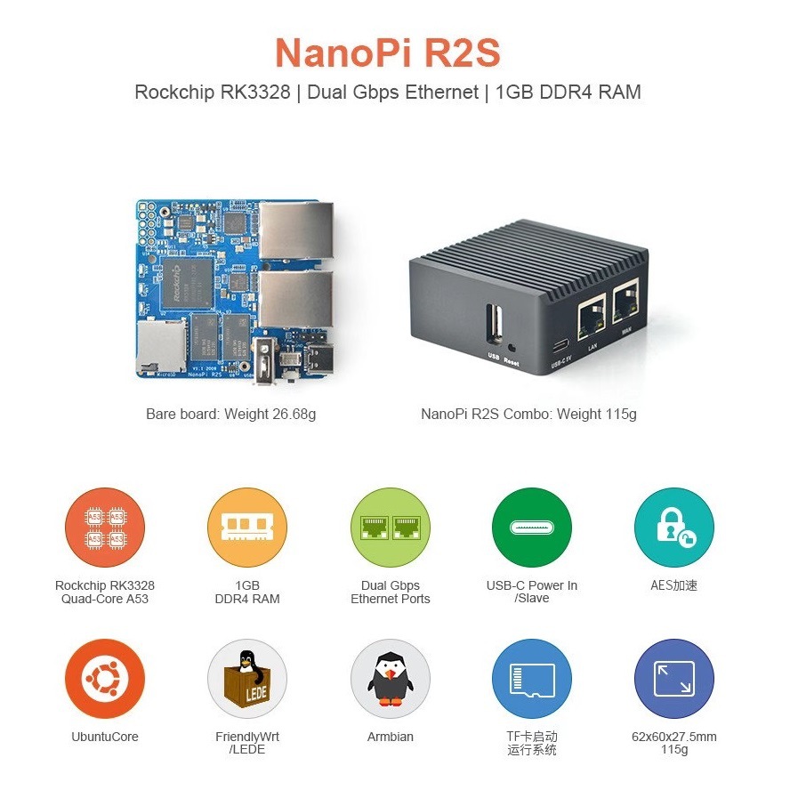 [NanoPi R2S路由器]RK3328开发板双千兆网口1GB内存 OpenWrt/LEDE