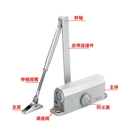 闭门器开门器;合页、铰链;机械门锁