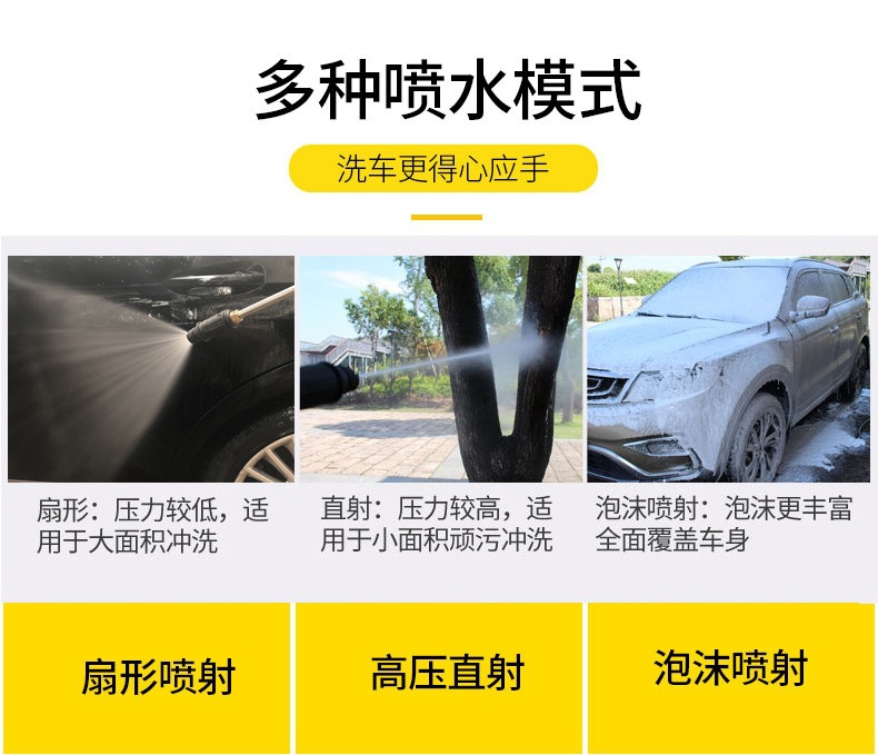 Guide Car S2 King Kong Car Washing Machine for Home Use 220V All-Copper Induction High-Pressure Car Washing Pump Car Cleaning Machine