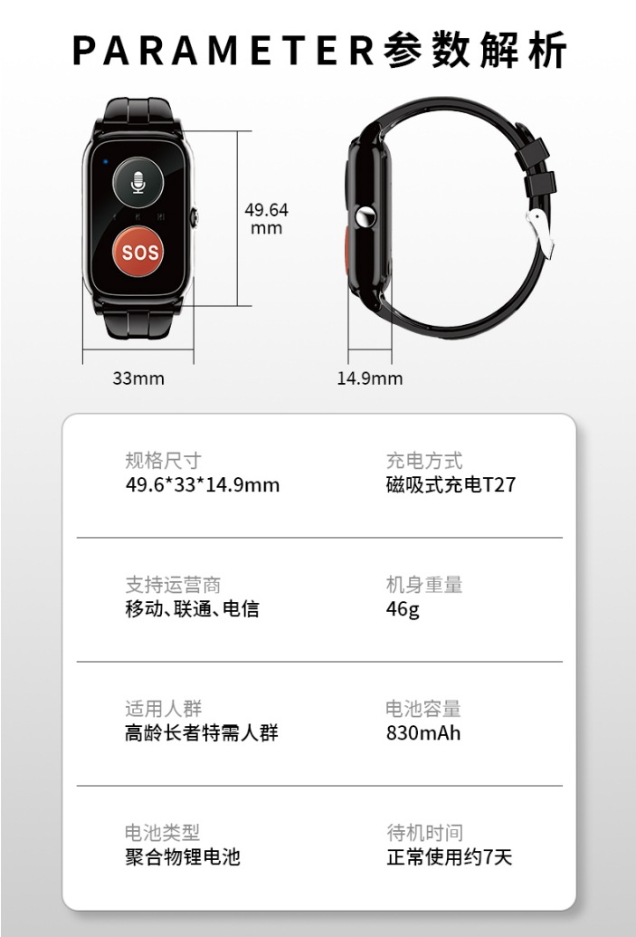 In 2025, the classic smartwatch is designed to prevent the elderly from getting lost, measure heart rate and make one-click calls undefined