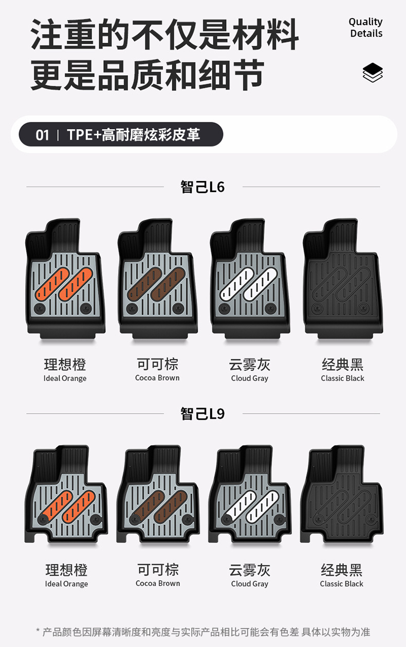 Suitable for Zhiji Ls9 Ls8 Ls6 L6 Special Vehicles, Colorful Tpe Car Floor Mats and Trunk Mats