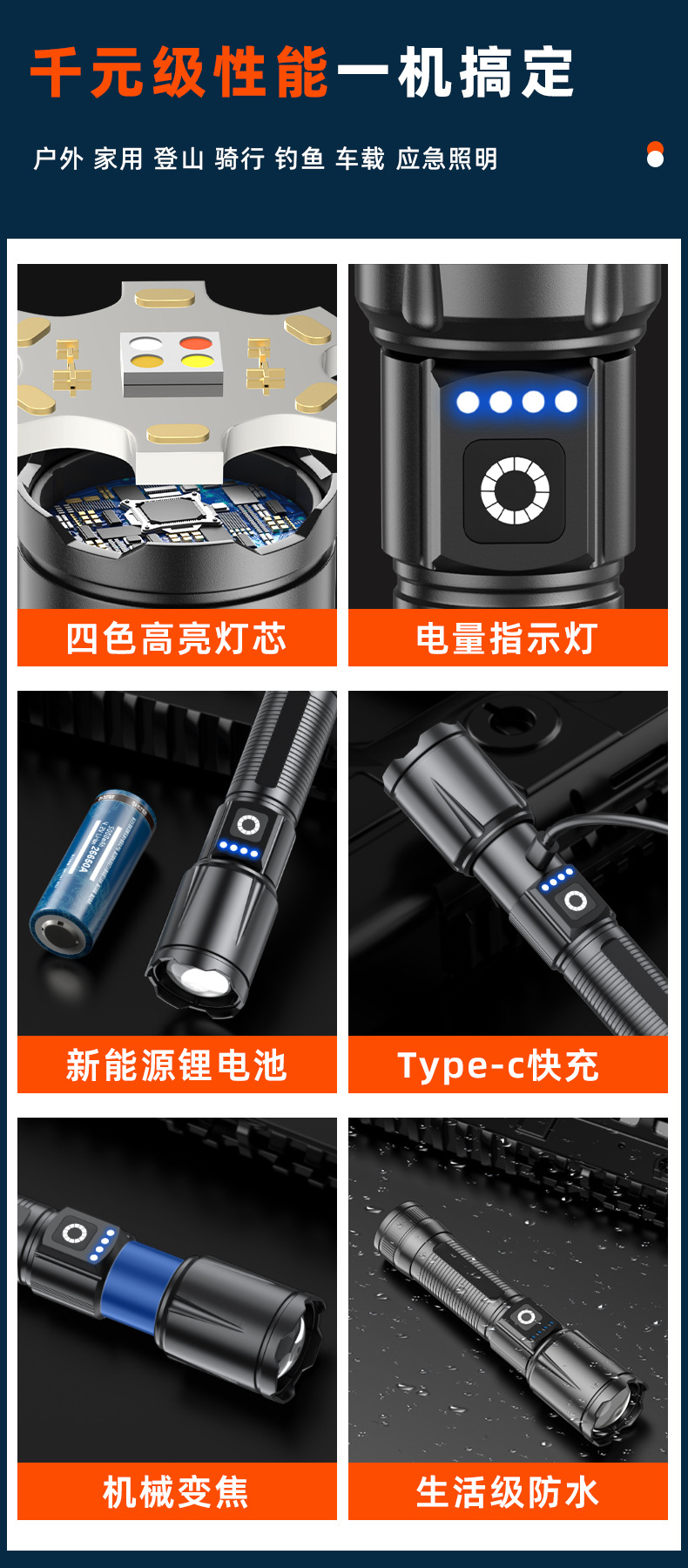 Aluminum Alloy Flashlight, Outdoor Strong Light, Multi-Function, Flash-Flash Lithium Battery, Ultra-Long Range, Ultra-Bright, Portable, Small Tactical Flashlight