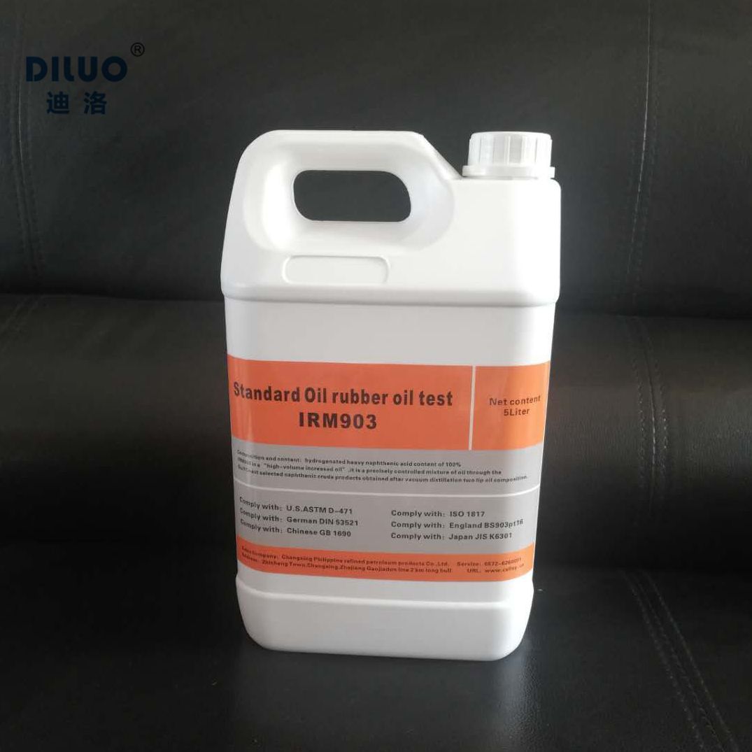 IRM903/IRM902/IRM901