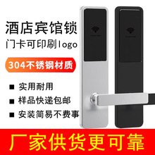 ���ܾƵ��T�iϵ�yic�ſ��Б��iľ�T���ⷿcard�ͷ��T���e�^ˢ���i