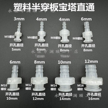 A֌̶ֱֱͨˮͰܛܽ^ˮװ봩ˮ