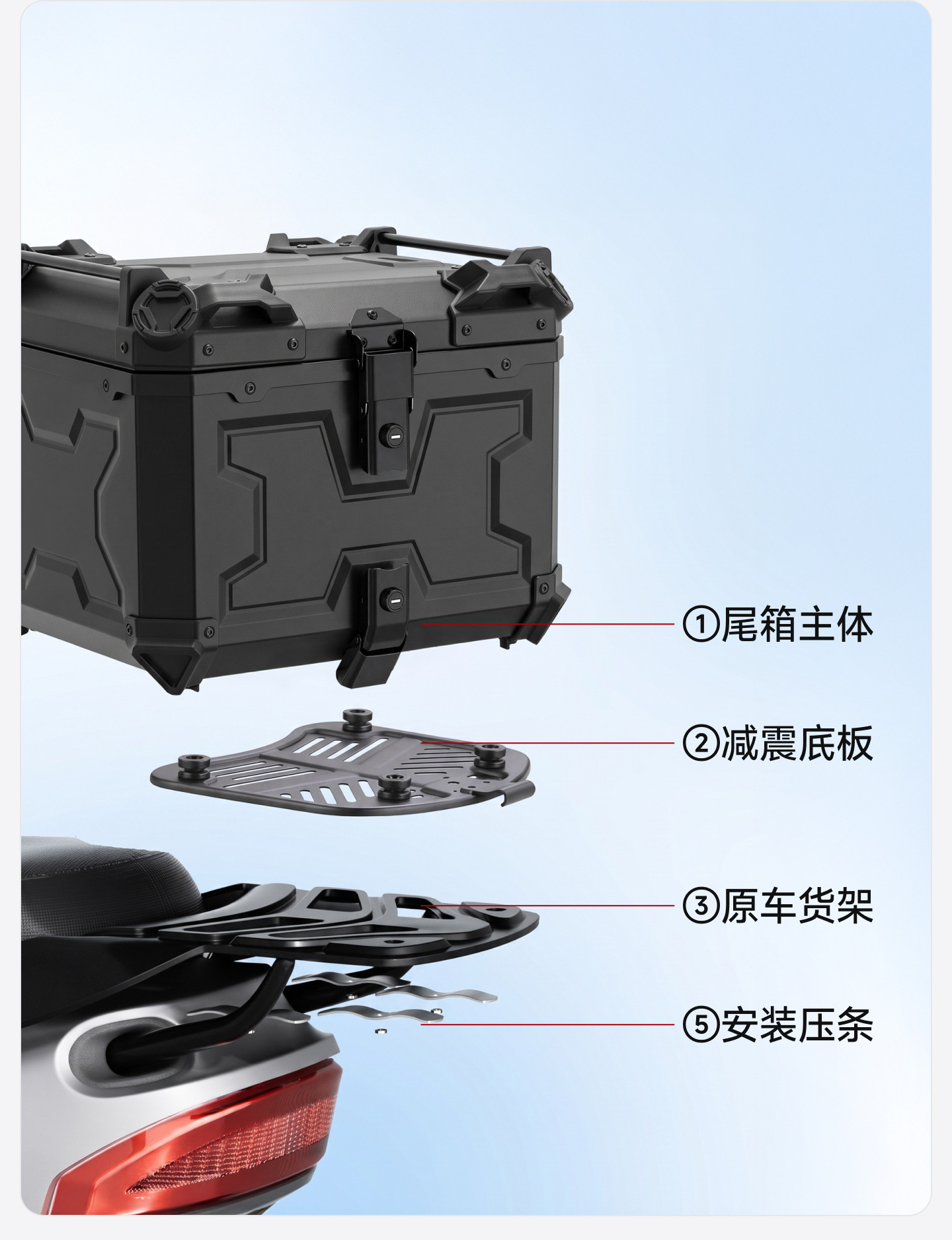 Universal Motorcycle Trunk X Model 45L 55L 65L Non-Aluminum Alloy PP Rear Trunk No.9 ABS Toolbox