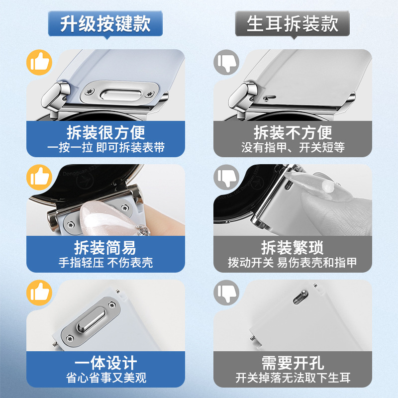 适用华为gt4/gt5 pro按压式硅胶冰晶纹硅胶按键表带 小米watch S4