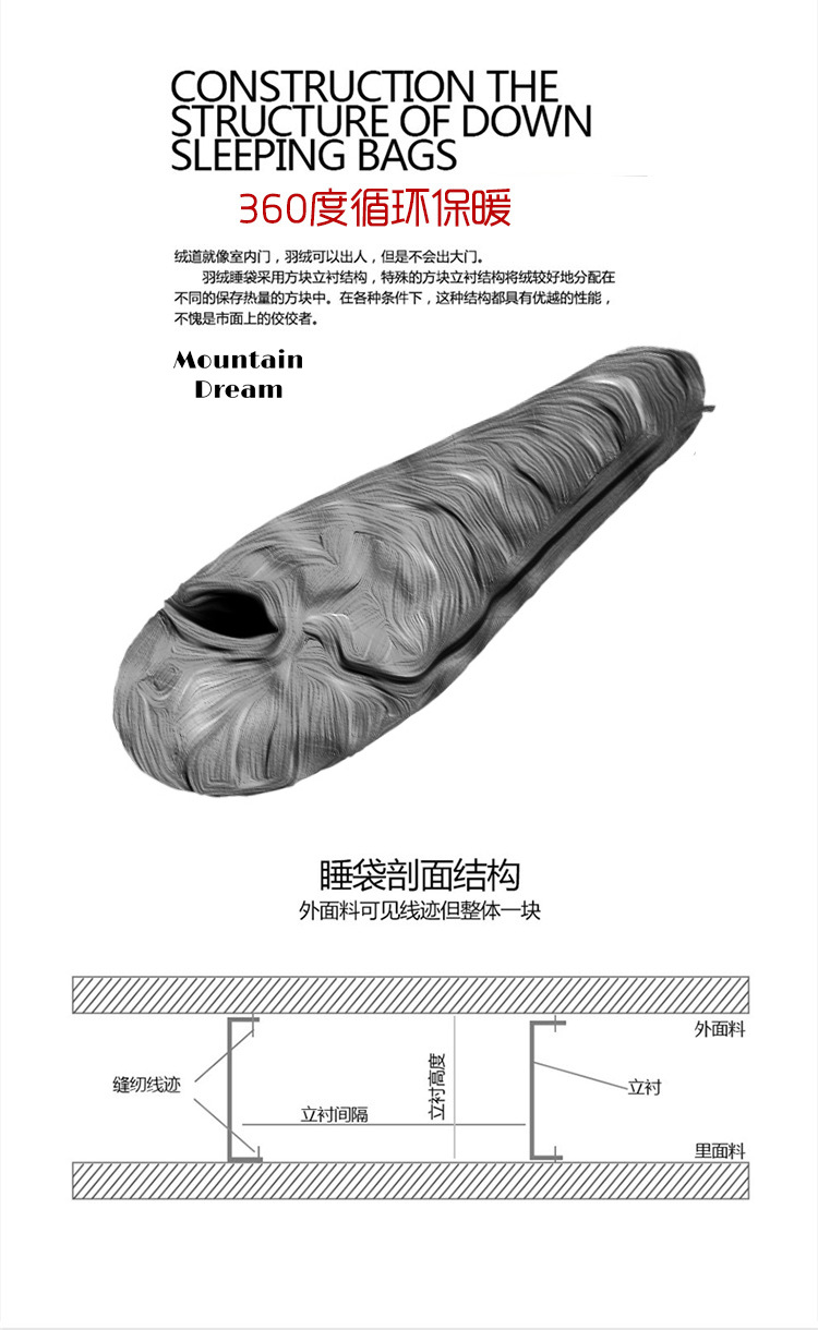详情页5