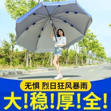 太阳伞遮阳伞大雨伞超大号户外商用摆摊伞广告伞印刷折叠圆伞包邮
