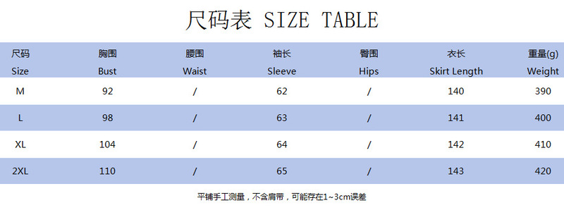wish新品2025年新款大码超仙V领碎花连衣裙秋季长袖宽松欧美风|undefined