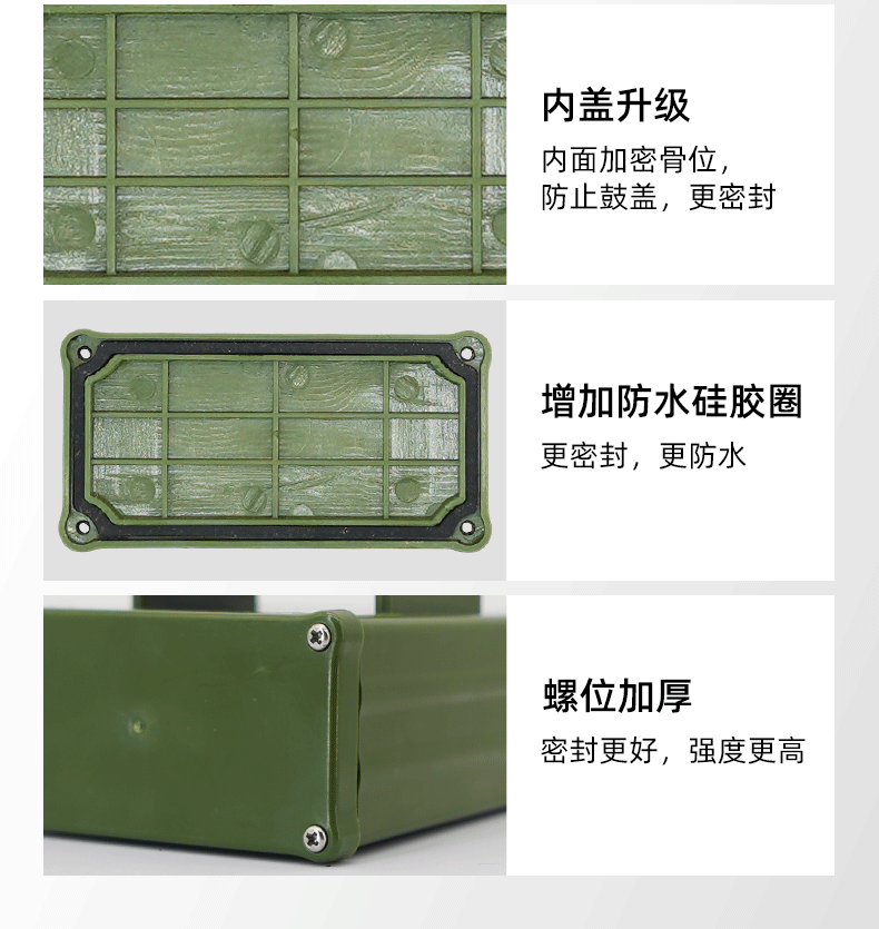 ABS waterproof shell for North cattle and sheep locator
