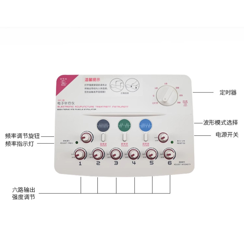 华佗牌电子针疗仪sdz-II脉冲电针仪医用经络电疗理疗仪针灸治疗仪|undefined