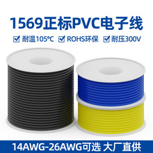 ��������UL1569��Ӿ�14-28AWG��a�~��܇����O��Ȳ��侀