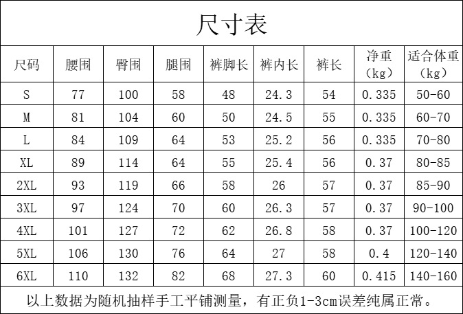 详情图