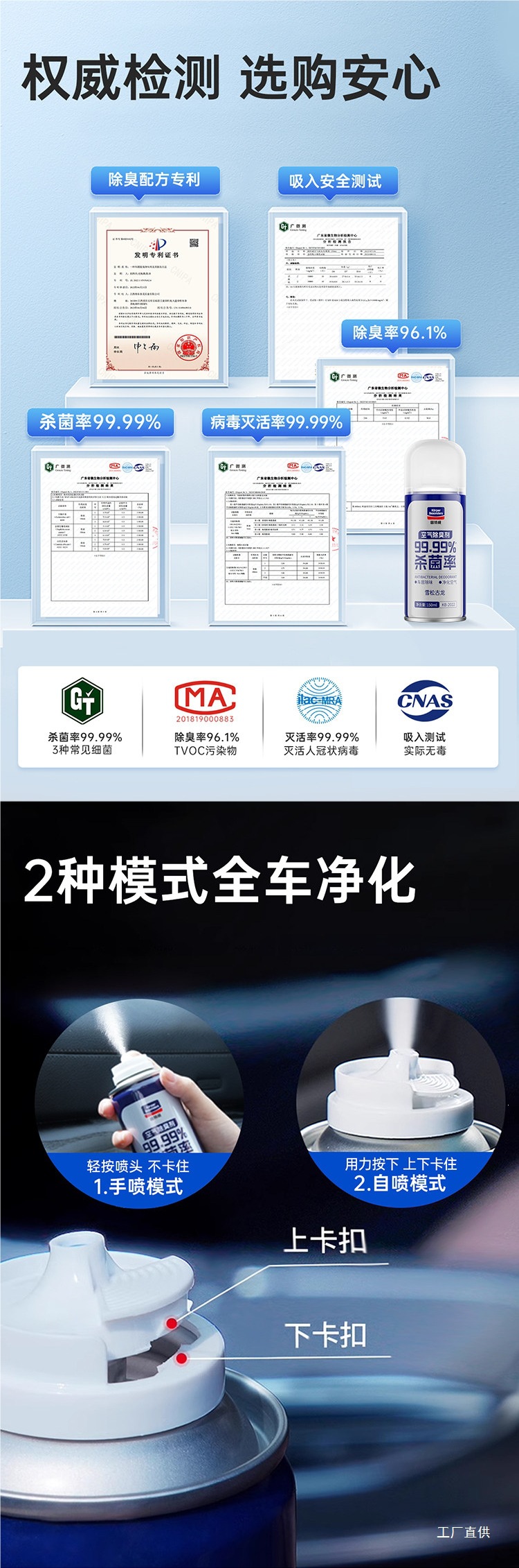 Goodway Car Interior Odor Removal Car Deodorizer Air Freshener Air Conditioning Sterilization Deodorant Odor Removal Spray for Car Use