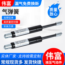 �S�ҹ�����֧��Һ���Uվ̨������֧�ΗU �����乤λ���⏗��