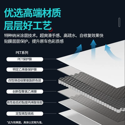 Auto Color Change Film | cross-border car clothing anti-scratch scratch