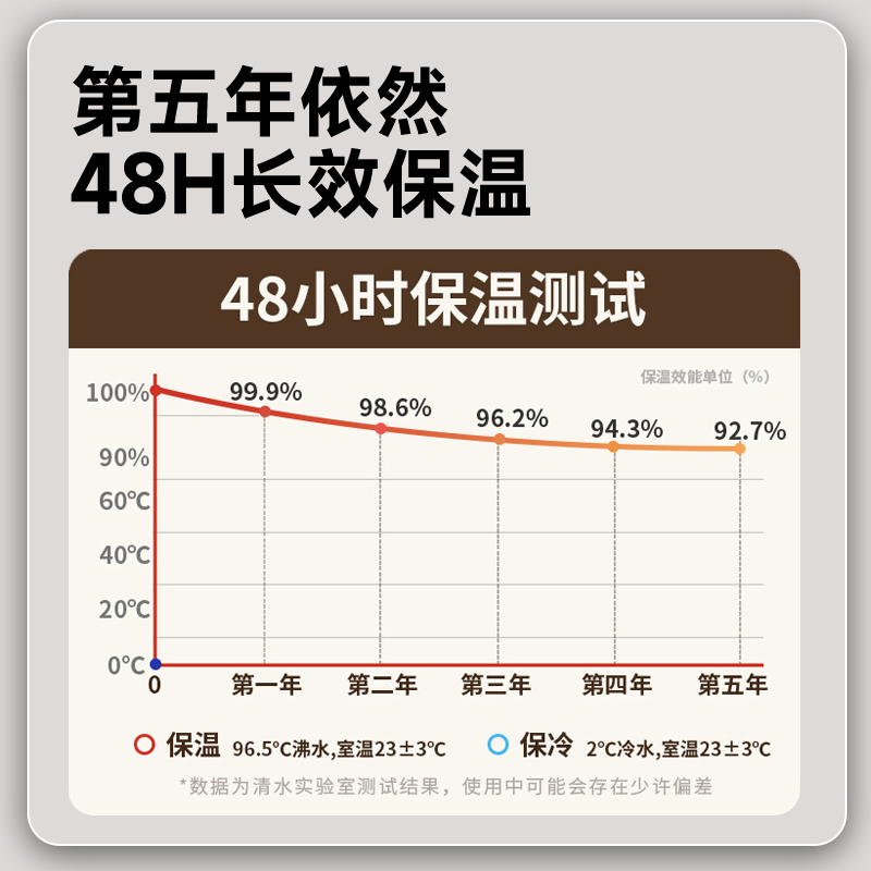 5TSX清水保温壶家用玻璃内胆保温瓶大容量热水瓶暖壶办公室茶壶开