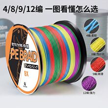 1000��8�������Rpe��4���O�W�����W�����þ�����~��������ĥ��~