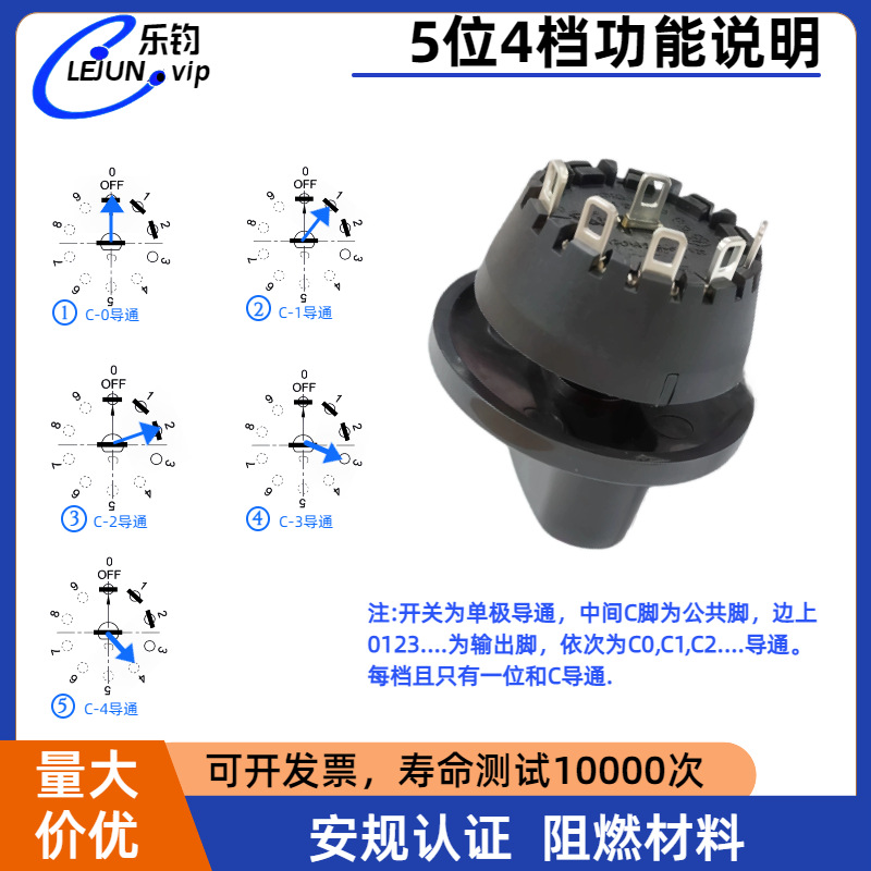 �־��Ƽ�Բ�ε�λ��ť����5λ4����21��ñ��Դѡ�񿪹ذ�����֤