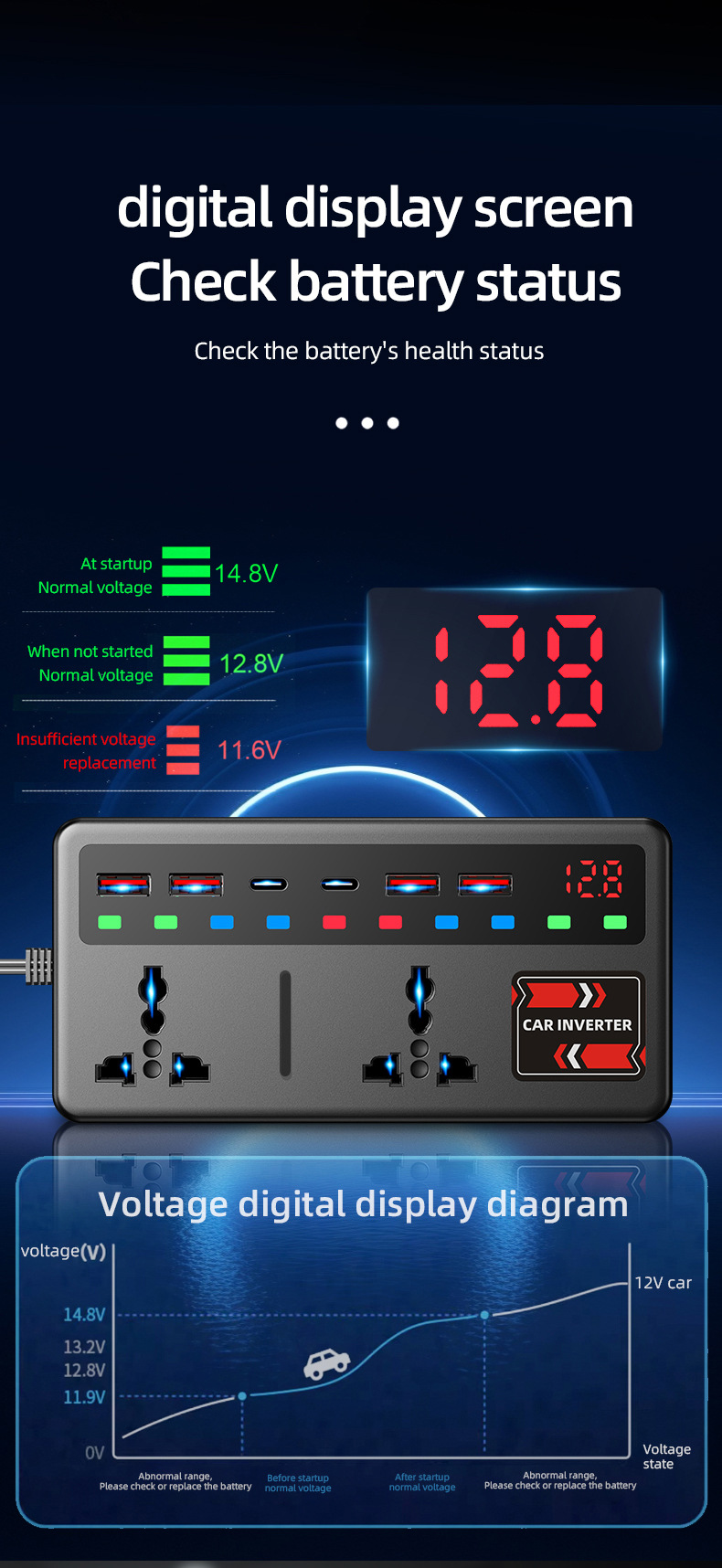 Car Inverter 12V24V Universal to 220V Intelligent High-Power Car Inverter Converter Mobile Phone Charger