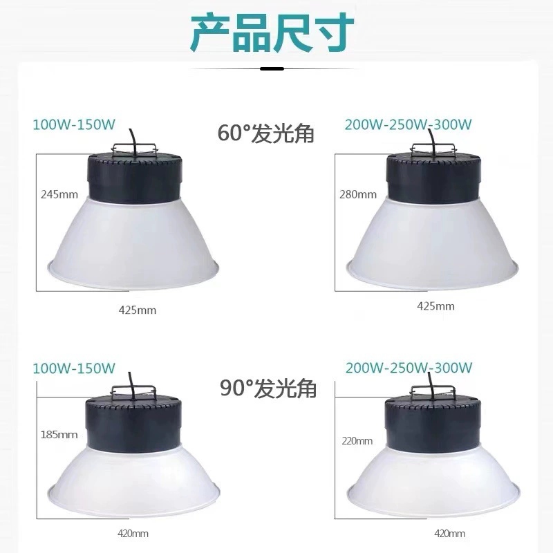 LED miner's lamp, industrial lights, RV, ceiling lamp, high power