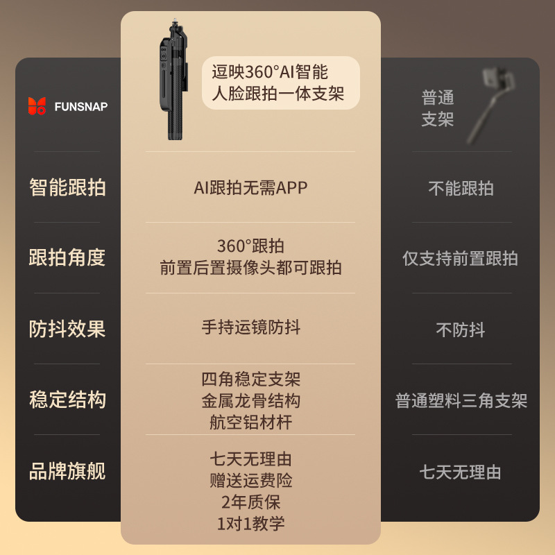 Funsnap/逗映2025新型スマートAIフォロー携帯電話スタンド撮影美顔補光生放送四脚|undefined
