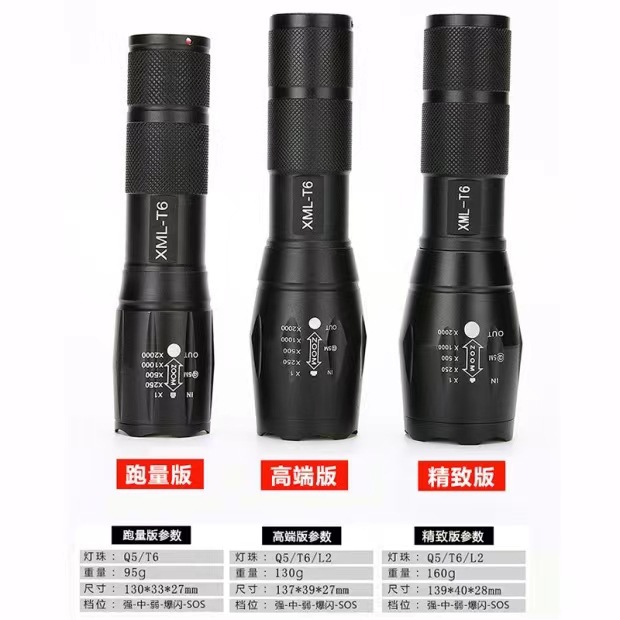 Transfronteriza T6 luz fuerte aleación de aluminio multifunción zoom telescópico recargable LED al aire libre iluminación del hogar linterna en stock