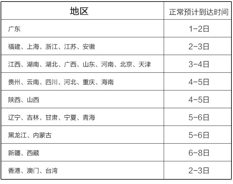 抖音爆款3D打印剑伸缩玩具创意情侣解压玩具中国风黑武士萝卜刀详情17