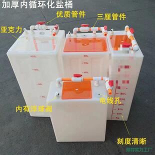 ���}Ͱ�Ӻ񁆿����w�庣���B�~�~���aˮ��ˮ�Qˮ��ѭ�h���}������