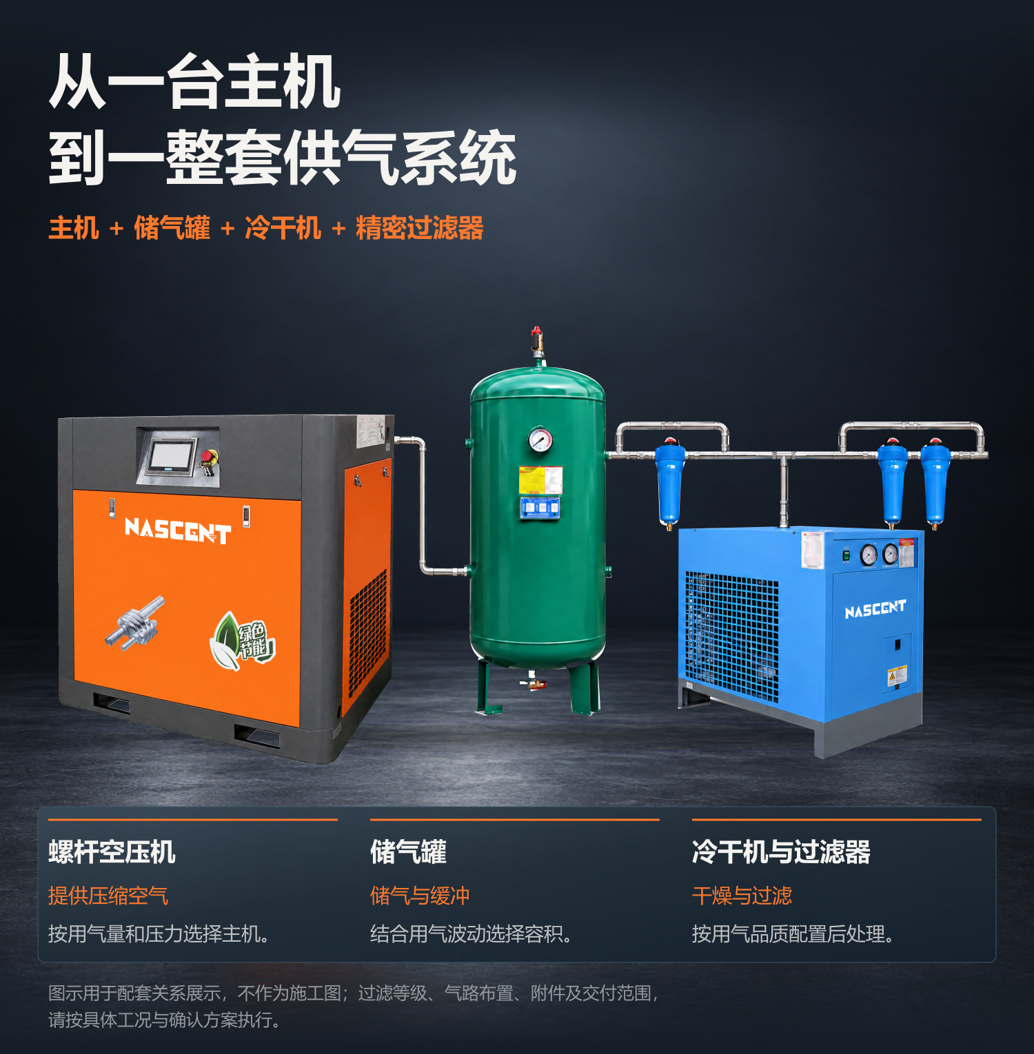 Screw Air Compressor 7.5Kw/15Kw/22Kw Industrial Grade Air Pump Air Compressor Permanent Magnet Variable Frequency Air Compressor