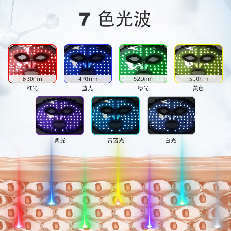 レッドライト美容マスクワイヤレスポータブル家庭用 LED シリコーン顔分光計カラフルな光子若返りマスク器具|undefined