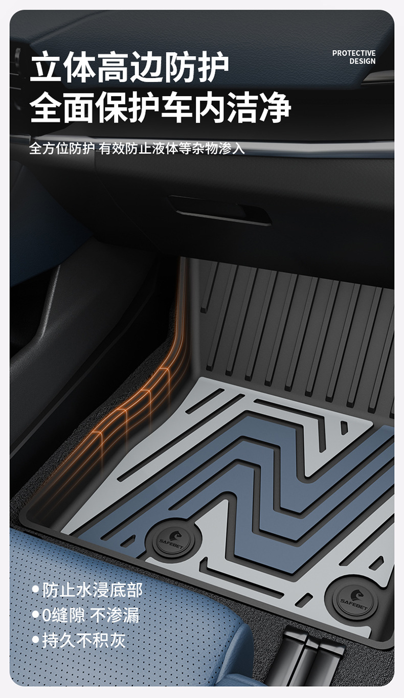 Suitable for Nissan Sylphy, Teana, Qashqai, X-Trail, N7, N6, Special Colorful Tpe Car Floor Mats