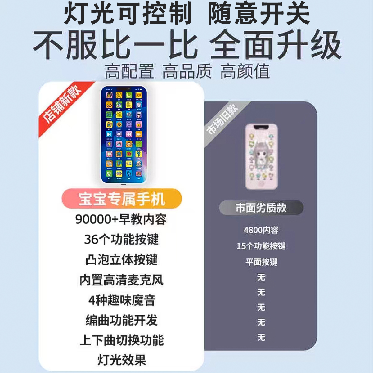 Children's Toy Mobile Phone Artificial Baby Touch Screen Enlightenment Early Education Music Phone Model Boys and Girls Can Chew 4