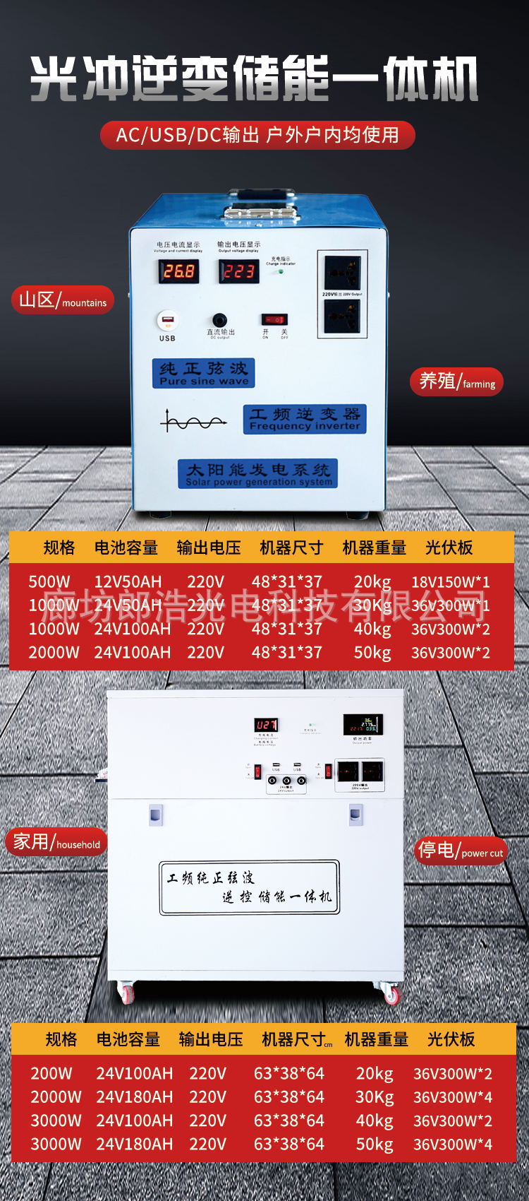 发电机系列海报 (1).jpg