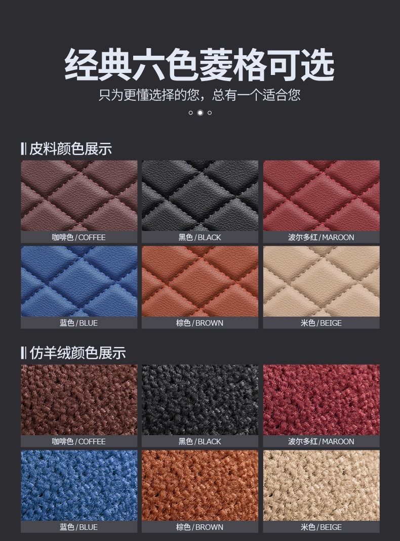 Full-coverage car floor mats, custom-made for specific car models, suitable for both old and new models, silk loop floor mats, custom-made waterproof interior car mats